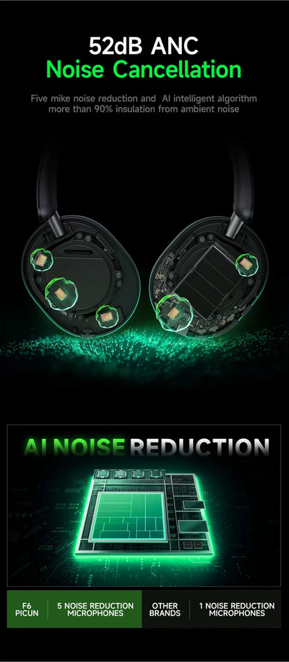 Picun-Casque Bluetooth à suppression active du bruit F6, suivi de la tête ANC, audio 3D, casque sans fil, haute résolution, faible latence de contrôle