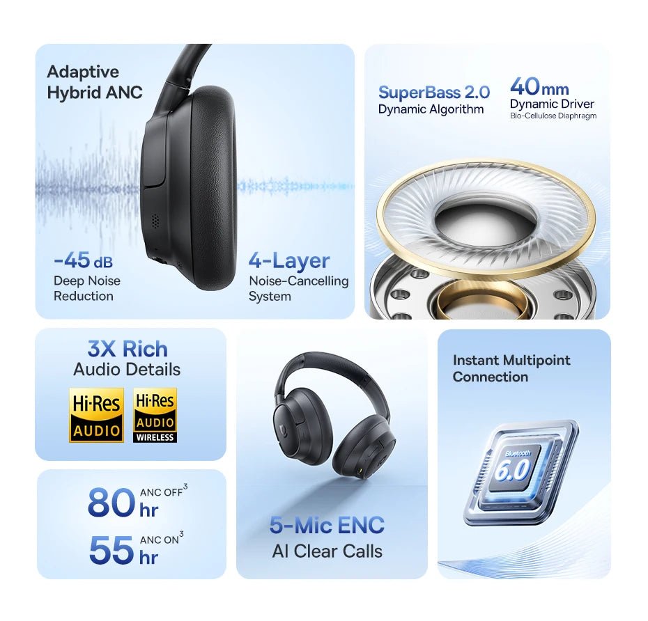 Baseus EH10 NC ANC casque sans fil 45dB casques hybrides adaptatifs antibruit casque LDAC haute résolution Bluetooth 6.0 80 heures