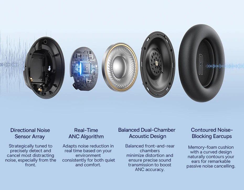Baseus EH10 NC ANC casque sans fil 45dB casques hybrides adaptatifs antibruit casque LDAC haute résolution Bluetooth 6.0 80 heures