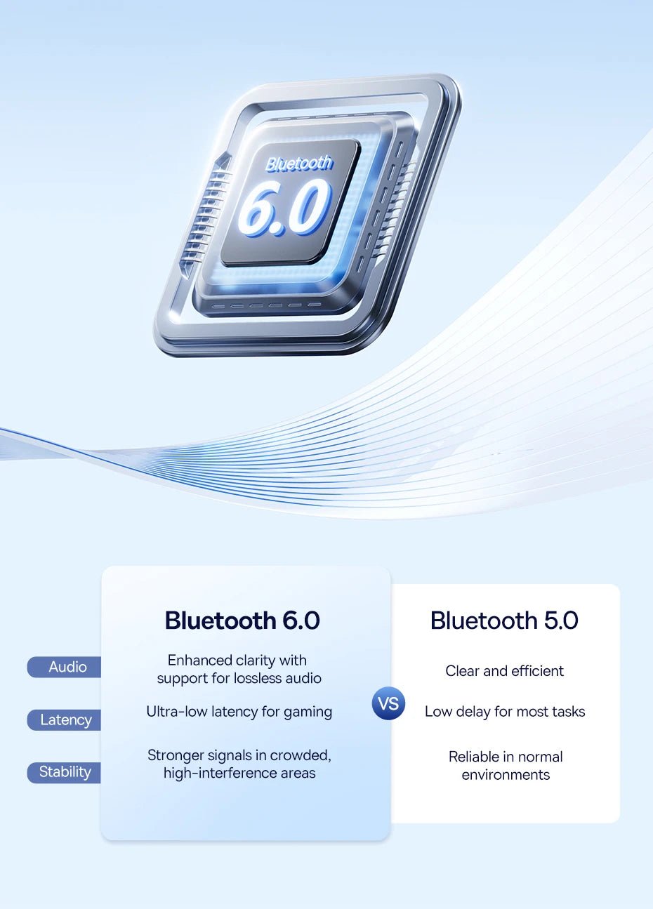 Baseus EH10 NC ANC casque sans fil 45dB casques hybrides adaptatifs antibruit casque LDAC haute résolution Bluetooth 6.0 80 heures