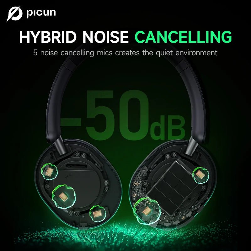 Picun-Casque Bluetooth à suppression active du bruit F6, suivi de la tête ANC, audio 3D, casque sans fil, haute résolution, faible latence de contrôle