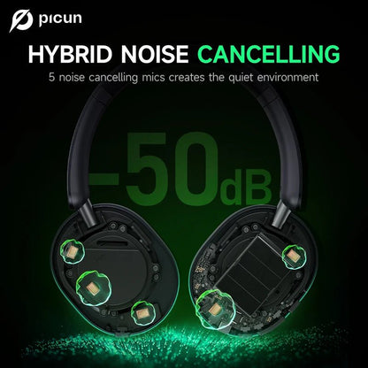 Picun-Casque Bluetooth à suppression active du bruit F6, suivi de la tête ANC, audio 3D, casque sans fil, haute résolution, faible latence de contrôle