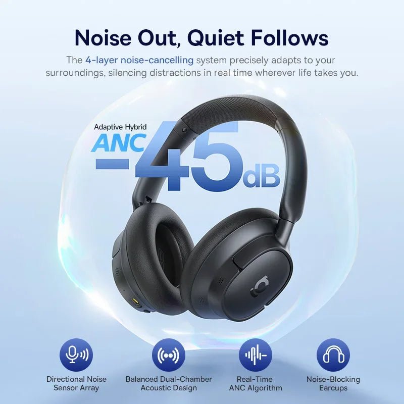 Baseus EH10 NC ANC casque sans fil 45dB casques hybrides adaptatifs antibruit casque LDAC haute résolution Bluetooth 6.0 80 heures