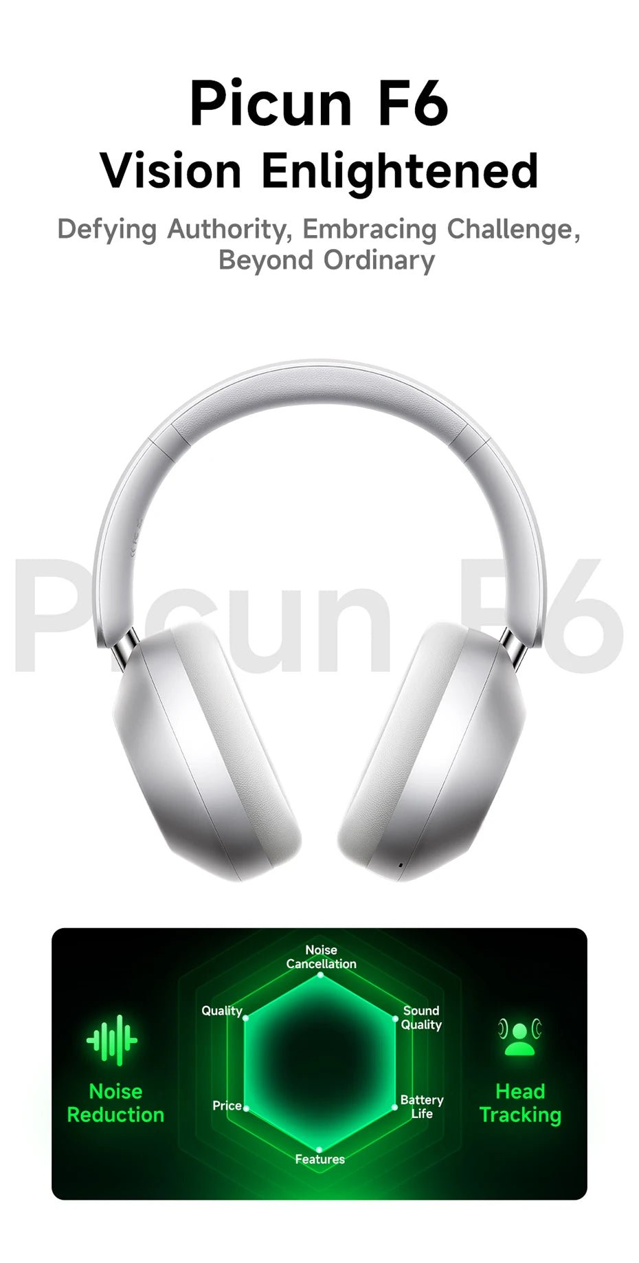 Picun-Casque Bluetooth à suppression active du bruit F6, suivi de la tête ANC, audio 3D, casque sans fil, haute résolution, faible latence de contrôle